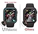 Pokanic [2 Pack Compatible with Apple Watch 3 2 1 Series iWatch 9H Tempered Glass Case Full Body Screen Protector Cover Wireless Charge Light Weight Scratch Resistant Proof (Ice Blue, 42mm)