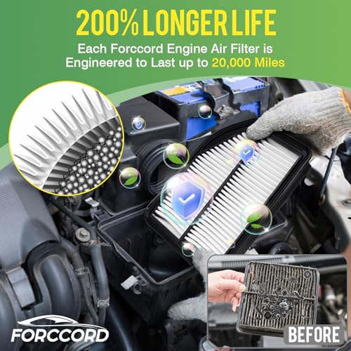 Image of Cabin & Engine Air Filter Combo Fit for Honda CR-V CRV CR V 2012 2013 2014 L4 2.4L Activated Carbon Cabin Filter Replacement Air Filter CF10134 CA11258 Car Accessories