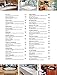 Best Signature Baths: Over 100 Luxurious Bathrooms from Top Designers (Creative Homeowner) Ideas for Countertops, Vanities, Fixtures, and Inspiring Designs for Your Bathroom (Home Decorating)