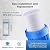 PUREPLUS 25 Micron 10 x 4.5 Whole House String Wound Sediment Filter for Well Water, Replacement Cartridge for 84637, WPX5BB97P, PC10, CW5-BBS, 355215-45, WP10BB97P, WP5BB97P, 3Pack