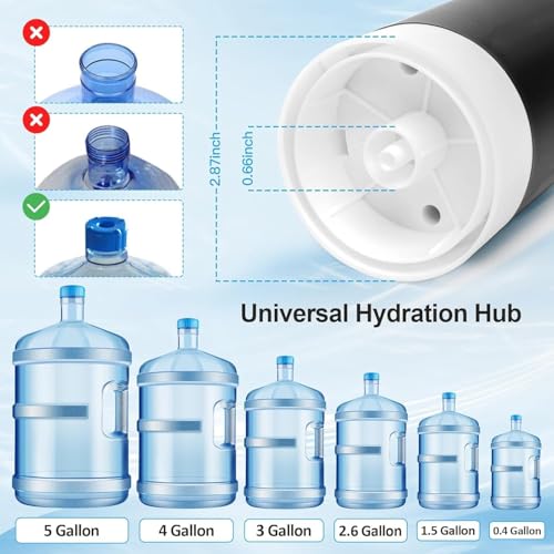 Image of DPrime Electric Water Dispenser Pump for 10L, 15L & 20 Litre Bottle | USB Rechargeable 800mAh | Stainless Steel Nozzle, Food-Grade Hose | One-Touch Portable for Home, Office & Travel