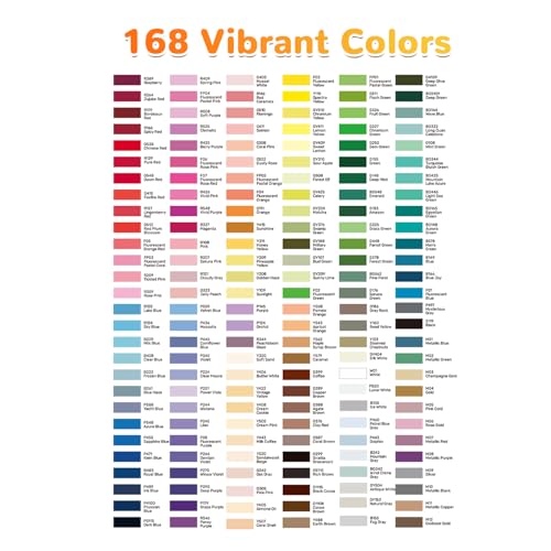 Image of 168 Colors Acrylic Paint Markers Brush Tip Acrylic Paint Pens Automatic Ink Control Acrylic Markers for Wood, Stone, Glass, DIY & Art Supplies