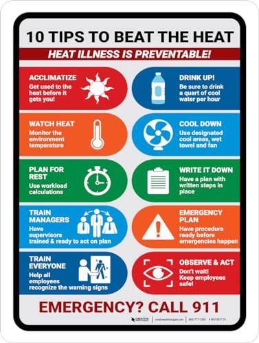 Creative Safety Supply 10 Tips To Beat The Heat Portrait - Wall Sign 10" x 7" - Peel-and-Stick Permanent