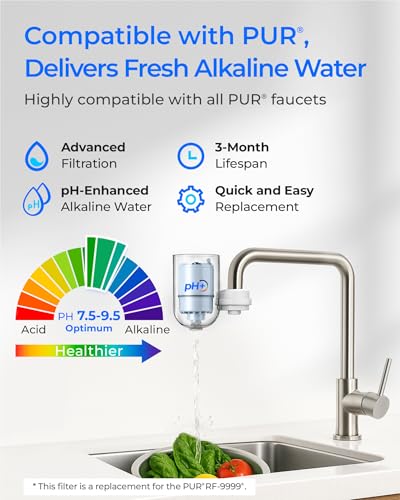 Image of [Alkaline] Waterdrop CF08D Faucet Water Filter, 6 Pack