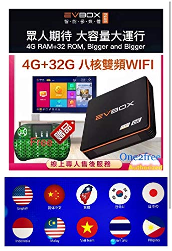 Top 10 Evbox Plus Tv Box Of 2020 Scriptencode