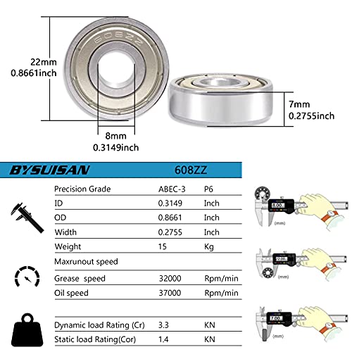 Bysuisan 608Zz Abec-3 P6 Skate Bearings For Roller Inline Skate Wheel Skateboard Roller Blades Scooters 3D Print Rollerblades Chrome Steel Deep Groove Ball Bearing (8 Pack, 8Mmx22Mmx7Mm) #TOP1