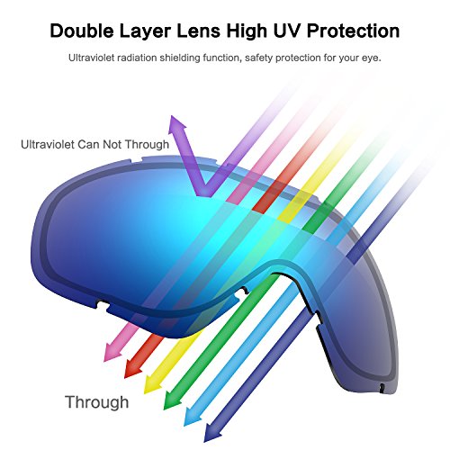 Carperipher Motorcycle Motocross Goggles, Windproof Dustproof Atv Off Road Bike Glasses For Men, Women & Youth Dirt Bike Riding, Cycling, Ski Snowboard Sports Outdoor Goggles #TOP4