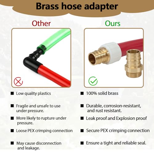 Nouiseuns 1/2\'\' PEX to 3/8\'\' NPT Male Connector – Heavy-Duty Brass Adapter for Plumbing, Corrosion-Resistant Fitting for Water Supply Systems (2 Pack)
