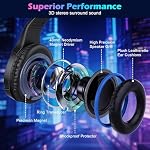 Gaming Headset with Microphone for Pc, Xbox One Series X/s, Ps4, Ps5 | Stereo Computer, Laptop, Mac, Nintendo Gamer Best Gift for kid’s(Black+Red)