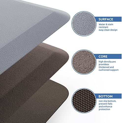 KitchenClouds Kitchen Mat Cushioned Anti Fatigue Rug 17.3
