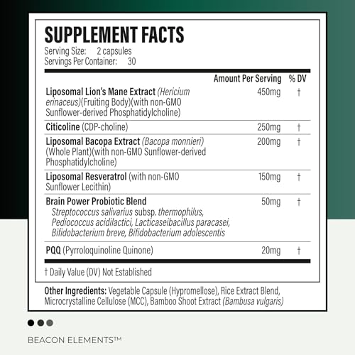 Image of Sharper Memory Brain Supplement for Memory & Focus | Nootropic Formula for Brain Wellness with Lion's Mane, Citicoline, Bacopa, PQQ, Resveratrol & Probiotics | 60 Capsules