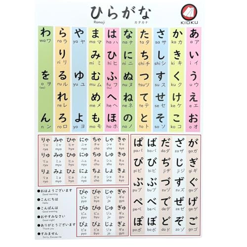 Image of KIOKU Hiragana & Katakana Poster – Master Japanese Alphabets with Durable, Waterproof Design