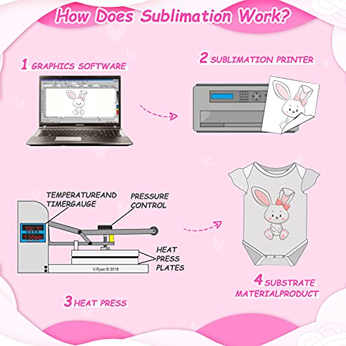 Honoson 4 Pieces Sublimation Baby Blank Bodysuits White Short Sleeve Bodysuits for Baby Ruffle Jumpsuit Fabric and Polyester3