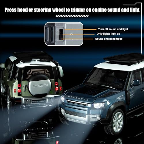 Modelo a escala 1:18 Land Rover Defender 110 verde miniatura 4