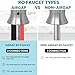 Metpure Airgap RO Faucet With 3-Connection Ports. NSF Certified Reverse Osmosis Drinking Water Filtration System Water Dispenser (Brushed Nickel) With Pre-inserted Tubing and Install Tool. Vase Style.