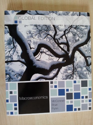 Macroeconomics view 2