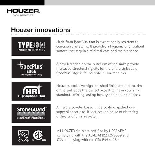 Houzer EHD-3118-1 Elite 31-1/2-by-17-15/16-Inch 80/20 Undermount Double Bowl Stainless Steel Sink by HOUZER - Image 3
