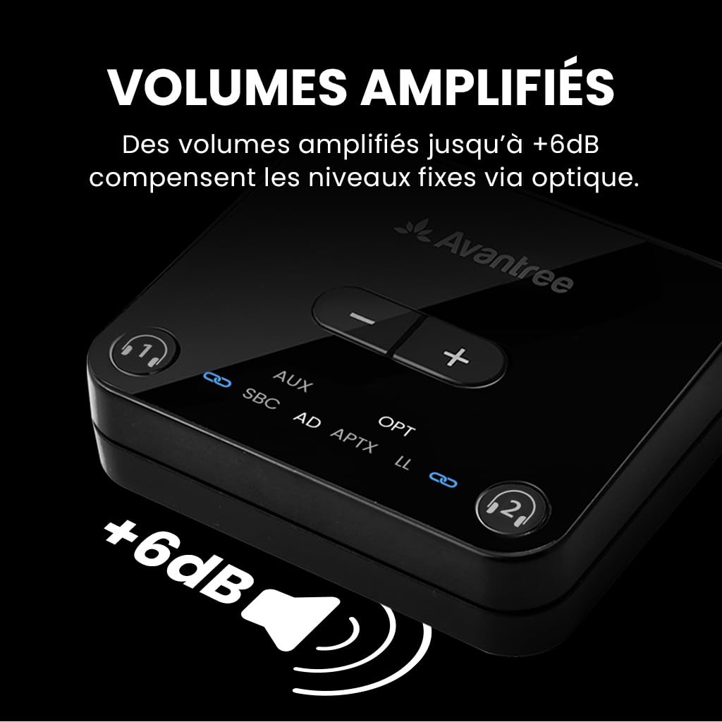 Avantree HT4186-Q – Casque TV Bluetooth avec Transmetteur