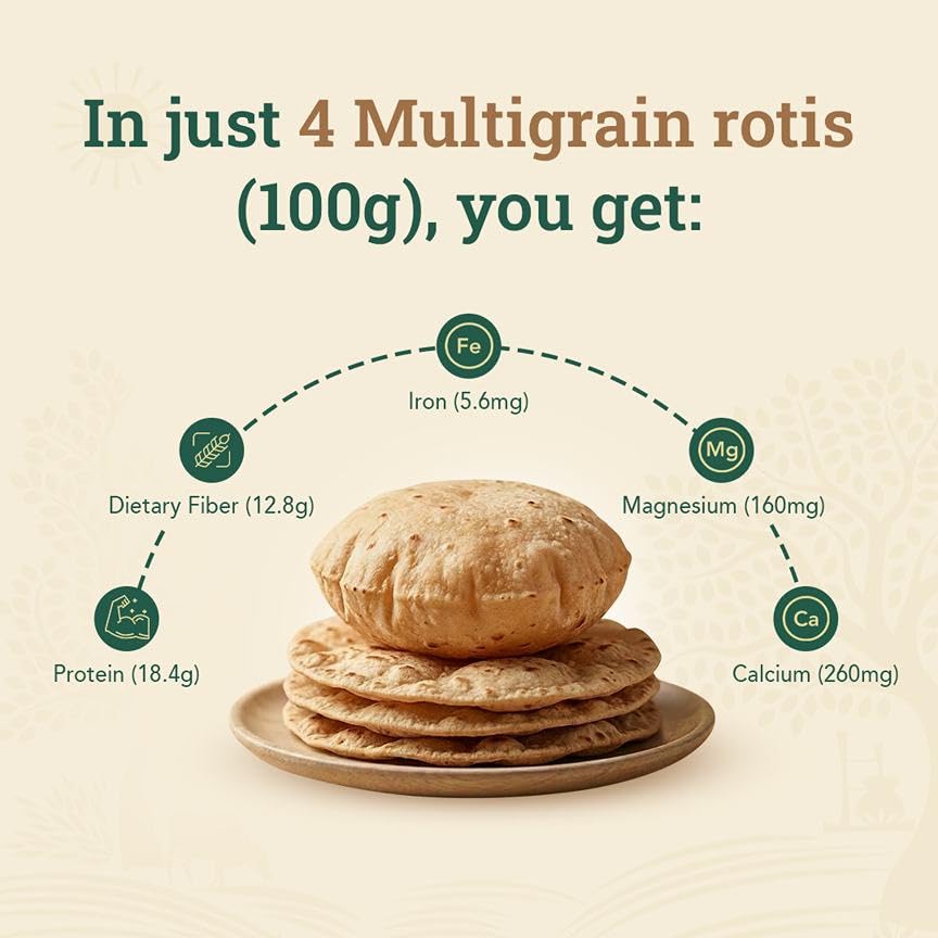 Image of Anveshan Cold-Pressed Khapli Multigrain Atta (5Kg) | Low GI Flour with 50% Emmer Wheat & 6 Supergrains | High Fiber, High Protein | Supports Easy Digestion & Blood Sugar Balance