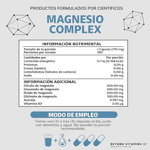 Vitamínicos, citrato de magnesio gnc Marca BEYOND VITAMINS (3)