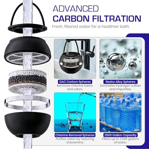 Image of Crystal Quest Bath Ball Filter for Tub Faucet, Bathtub Water Filter, BPA-Free Bathtub Filter, Removes Chlorine, Lead & Impurities, Improves Skin, Hair & Nails, with Extra Cartridge - Black