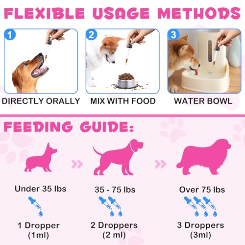 Flüssiges Kollagen für Hunde, Hund Haut und Fell Kollagen Ergänzung, trockene und juckende Haut Relief, Hund Joint Supplements, Unterstützung der Verdauung Gesundheit, Hund Kollagen Tropfen