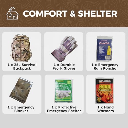 1 Person Emergency Kit/Survival Backpack for 72 Hours for Natural Disasters, Hurricanes, Emergency or Bug Out Situations - Image 3