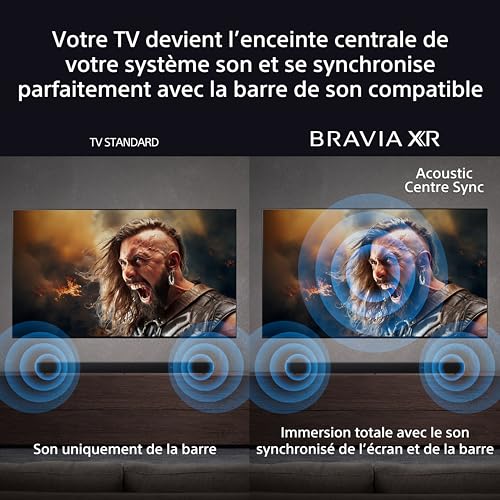 Sony BRAVIA Theatre Bar 9 – Barre de Son TV Dolby Atmos® 13 Haut parleurs Wi FI® Bluetooth® 360 Spatial Sound Mapping Modèle 2024 - vue 5