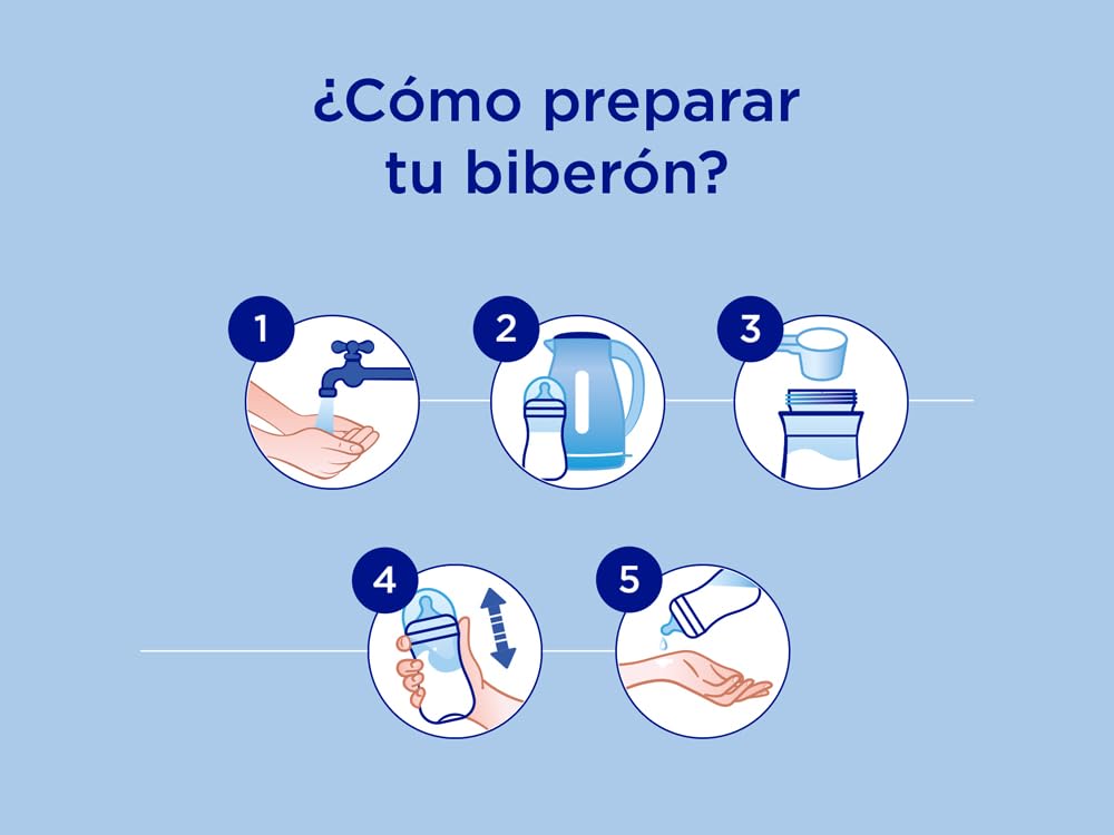 Almirón Advance 1 - Leche de Inicio en Polvo Bebé | Fórmula Completa | DHA | Sin Aceite de Palma | A Partir del Primer Día, 2 x 800g