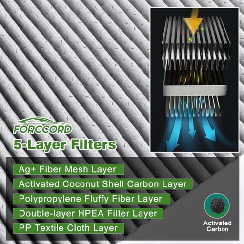 Image of 2-Pack Cabin Air Filters for BMW X3 (2018-24), X4 330i Z4 (2019-25) | M340i M440i 430i M3 M4 (21-25), i4 230i (22-25), 330e(21-24), IX3 (21-22), GR Supra Replace#64119382885 Car Accessories