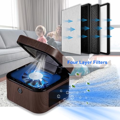 Image of SHD Multifunctional Smokeless Ashtray,USB Rechargeable HEPA Filter Ashtray for Home Office Car Indoor Outdoor- Grey