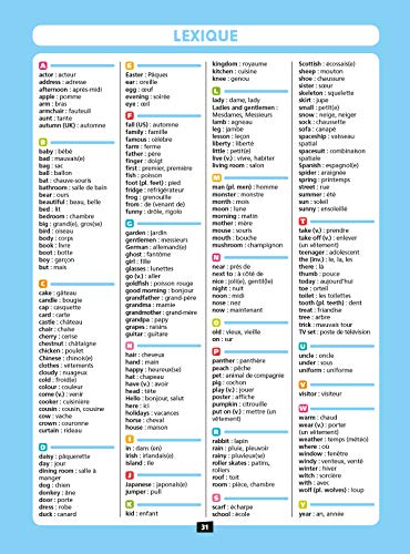 Anglais CM1 Tous forts en anglais !
