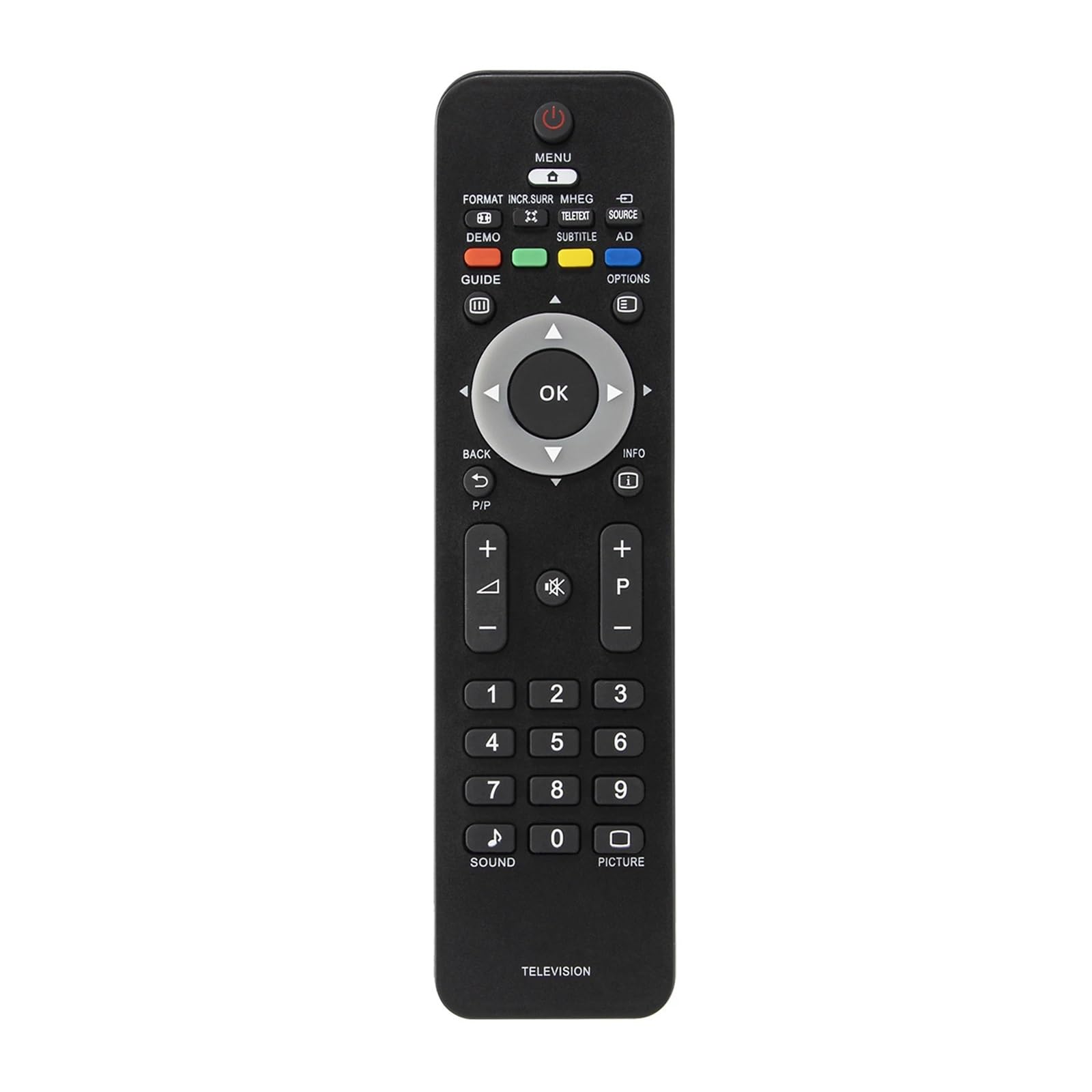 Télécommande pour contrôleur TV : la solution simple pour remplacer votre boîtier perdu - 7