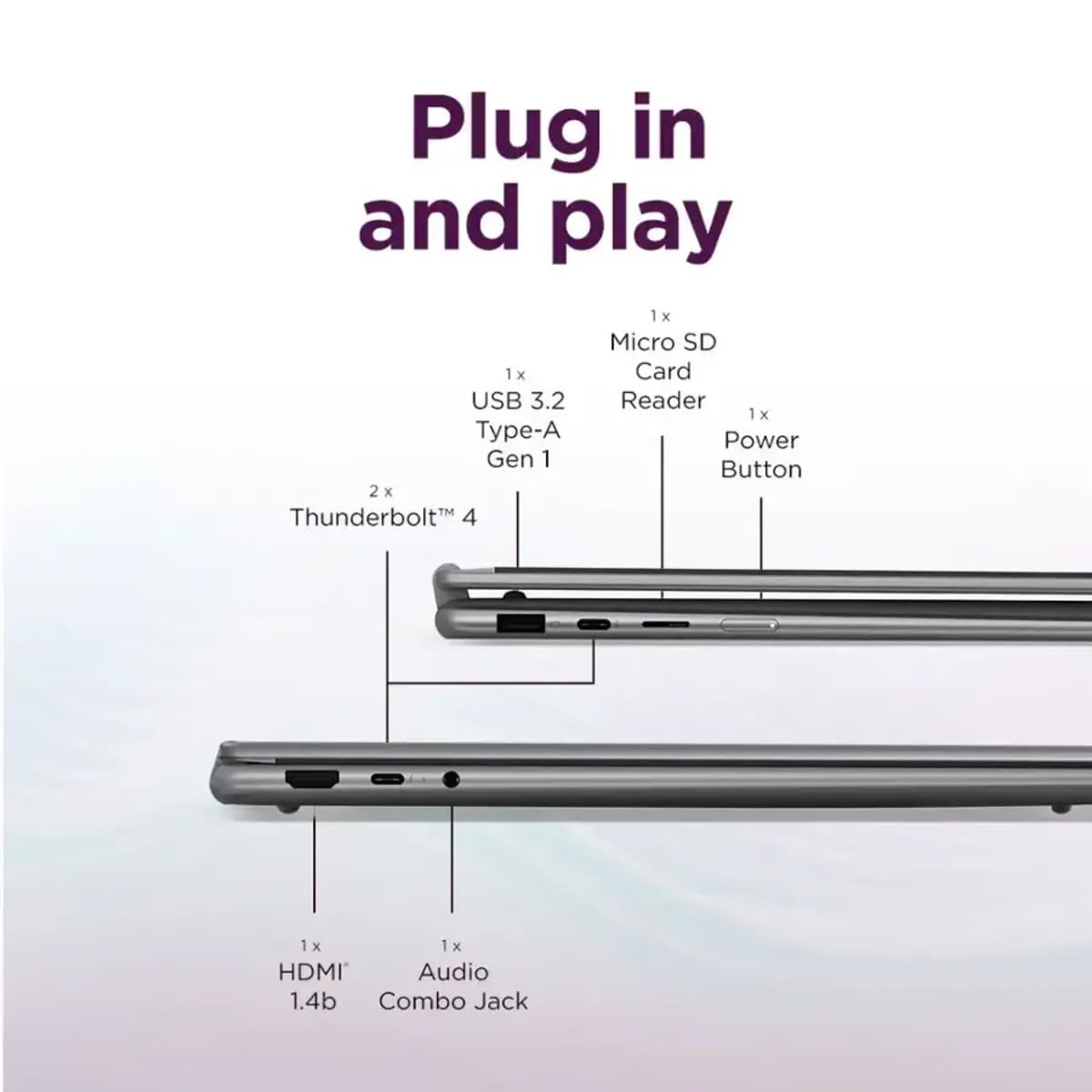 Lenovo Yoga 7i 2-in-1 Laptop, 16" 2K Touchscreen Laptop AI Copilot, Intel Core Ultra 5 226V, 16GB DDR5, 512GB SSD, Wi-Fi 7, Backlit KB, FP Reader, TB4, IR Camera, w/Stylus Pen, HDMI Cable, Win 11 Pro