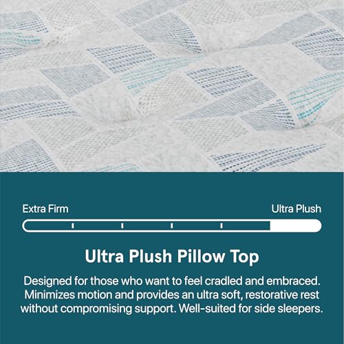 Image of Beauty Sleep DreamRest Ultra Plush Pillow Top 14.25 inch Full Mattress | Pocketed Coils, Cooling, Breathable, Pressure Relieving, 100 Night Trial, CertiPUR-US Certified and 10 Year Limited Warranty