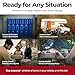 Emergency Water Storage Containers - 5 Gallon Each Water Storage Tank w/Lids + Spigot - Water Storage Container, Emergency Water Container, Survival Storage Tank - Stackable (30 Gallons (6 Tanks))