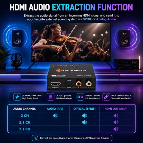 Extractor de audio HDMI a RCA óptico J-Tech Digital compatible con Dolby Digital de 4K 6