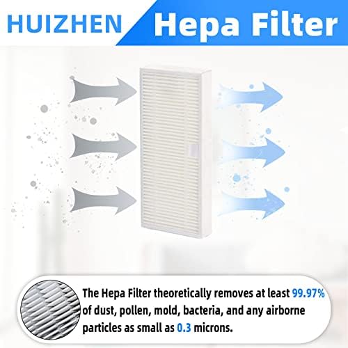 HUIZHEN Replacement Parts for MAMNV BR150/BR151, for ZCWA BR150/BR151