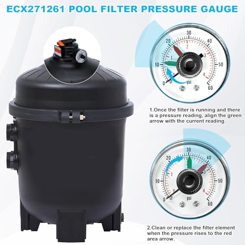 Image of ECX2712B1 Pressure Gauge with PTFE Sealant Tape