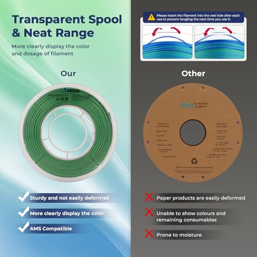 Image of AMOLEN Silk PLA Filament 1.75mm, Triple Colors 3D Printer Filament Bundle, Shiny 3D Printer Filament Dimensional Accuracy + /- 0.02mm, Silk PLA Filament Fits for Most FDM 3D Printers, 200g X 4 Pack