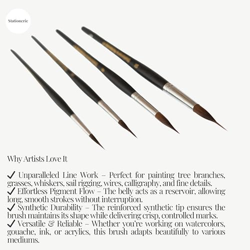 Image of Stationerie Professional Needle Detail Mop Paint Brushes Set, 4 Sizes with Storage Case, Matt Black, Best for Calligraphy,brushpen,Writing Brush,Signature Brush