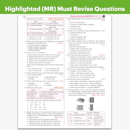 Image of PW NEET PYQ 39 Years Physics, Chemistry, Biology Combo Set of 3 Books For 2027 Exam | PYQ Deja Vu | Additional PYQs from Re-NEET and Other States | Chapterwise and Topicwise Solutions (2026-1988)