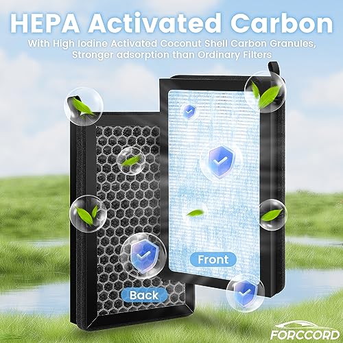 Image of 6-Pack HEPA Cabin Air Filter Fits for Tesla Model Y 2020-2025 2026, Model Y 2025 2026 Refresh Juniper Launch Activated Carbon Cabin Intake Filter Replace#165837500A 165837600A Car Accessories