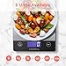 CROWNFUL Food Scale, Rechargeable 304 Stainless Steel Digital Kitchen Scale Upto 33lb Weight Grams and Ounces with LCD Display and Type-C Charging for Baking and Cooking