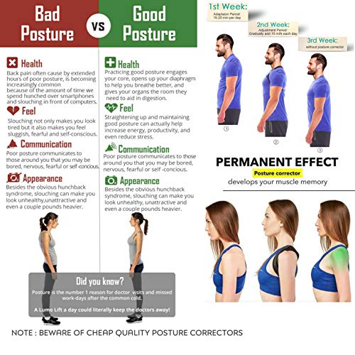 Image of Posture Corrector for Women & Men, Clavicle Support Back Brace Medical Device to Improve Bad Posture, Shoulder Support, High Back & Neck Pain Relief -Mediem