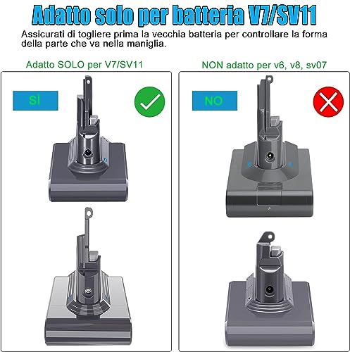 KUNLUN Batteria per V7 SV11 21.6V V7 Fluffy V7