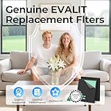 EVALIT Genuine ET066 Air Purifier Replacement Filter for ET066 Air Purifier, HEPA 3-Stage Filtration Washable Filter for Pollen Smoke Pet Hair Dust, Pet Dander Version, 1 Pack+3 Layers Filtration - Image 2