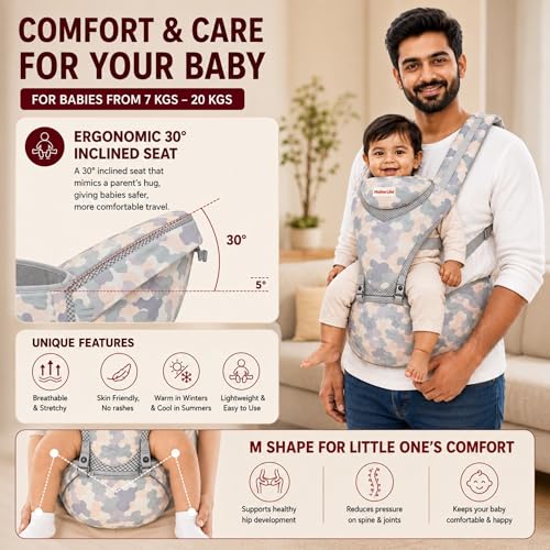 Image of Baby Carrier for 0 to 3 Year Baby | Ergonomic Kangaroo Bag with Detachable Soft Hip Seat | Baby Carrying Bag for Newborn & Toddler | 6-in-1 Baby Carrier with Pockets & Back Support (Camouflage, CMF45)