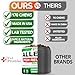Dog Allergy Relief Chews - 170 Dog Allergy Chews - Itch Relief for Dogs - Anti Itch for Dogs - Dry & Itchy Skin - Allergies & Immune Support Supplement, Omega 3 Fish Oil, Colostrum - Made in USA
