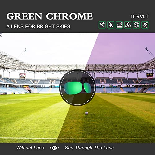 Image of ToughAsNails Replacement Lenses for Oakley Latch Beta OO9436 Sunglasses - More Options